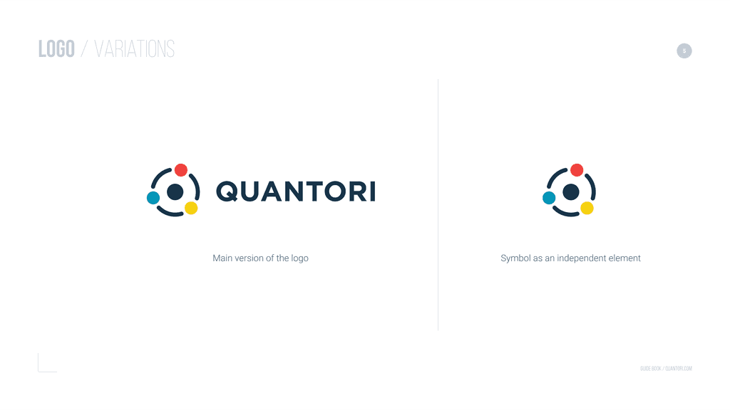 Гайдбук — Версии логотипа