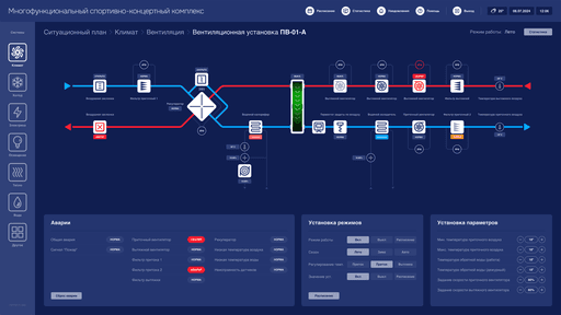 Система мониторинга и диспетчеризации SCADA — мнемосхема вентсистема приточно-вытяжная
