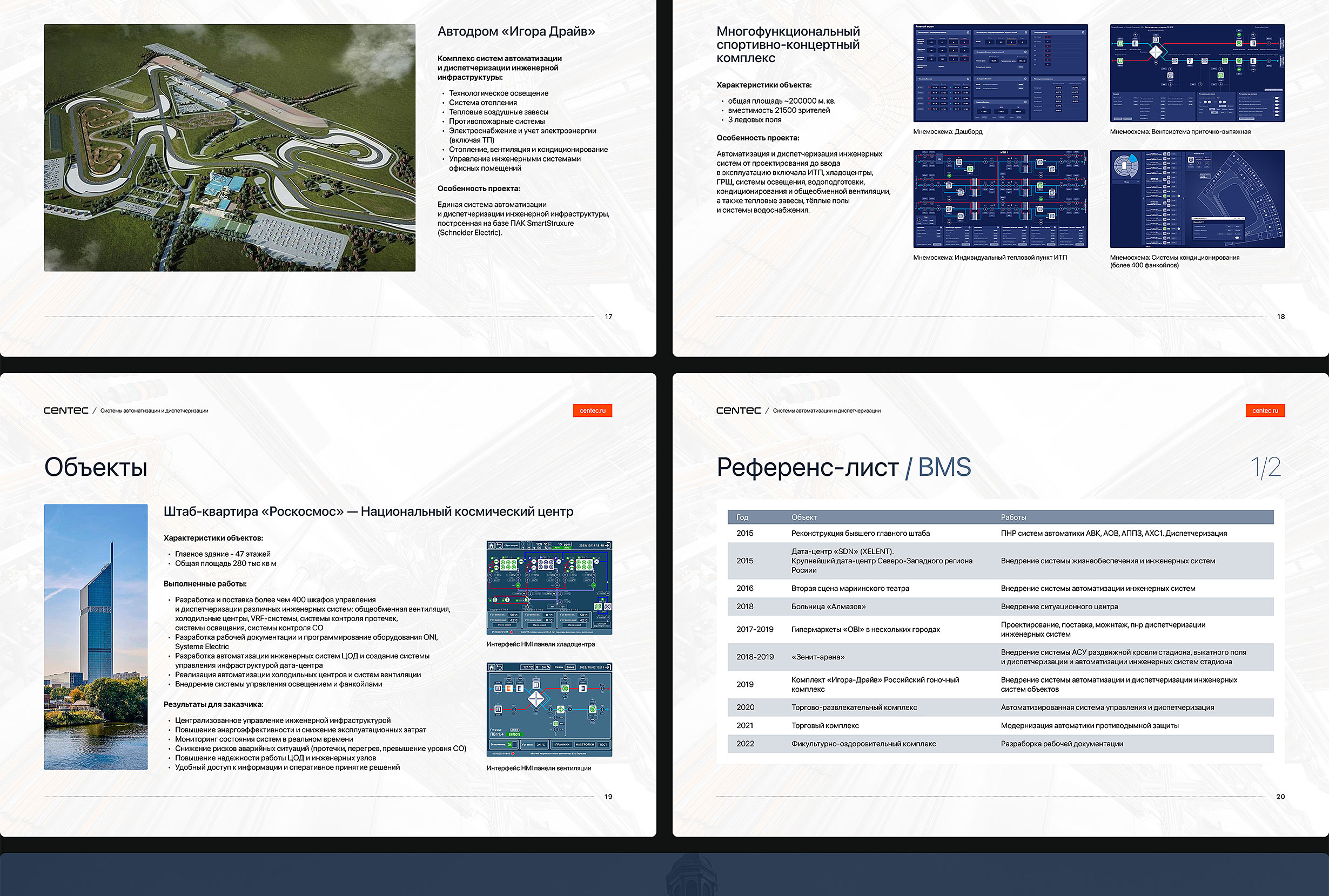 Дизайн презентации компании Газпром шельфпроект