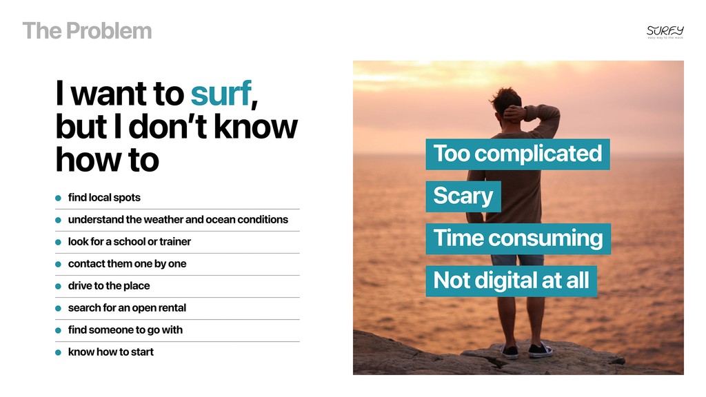 Дизайн питч-презентации проекта Surfy