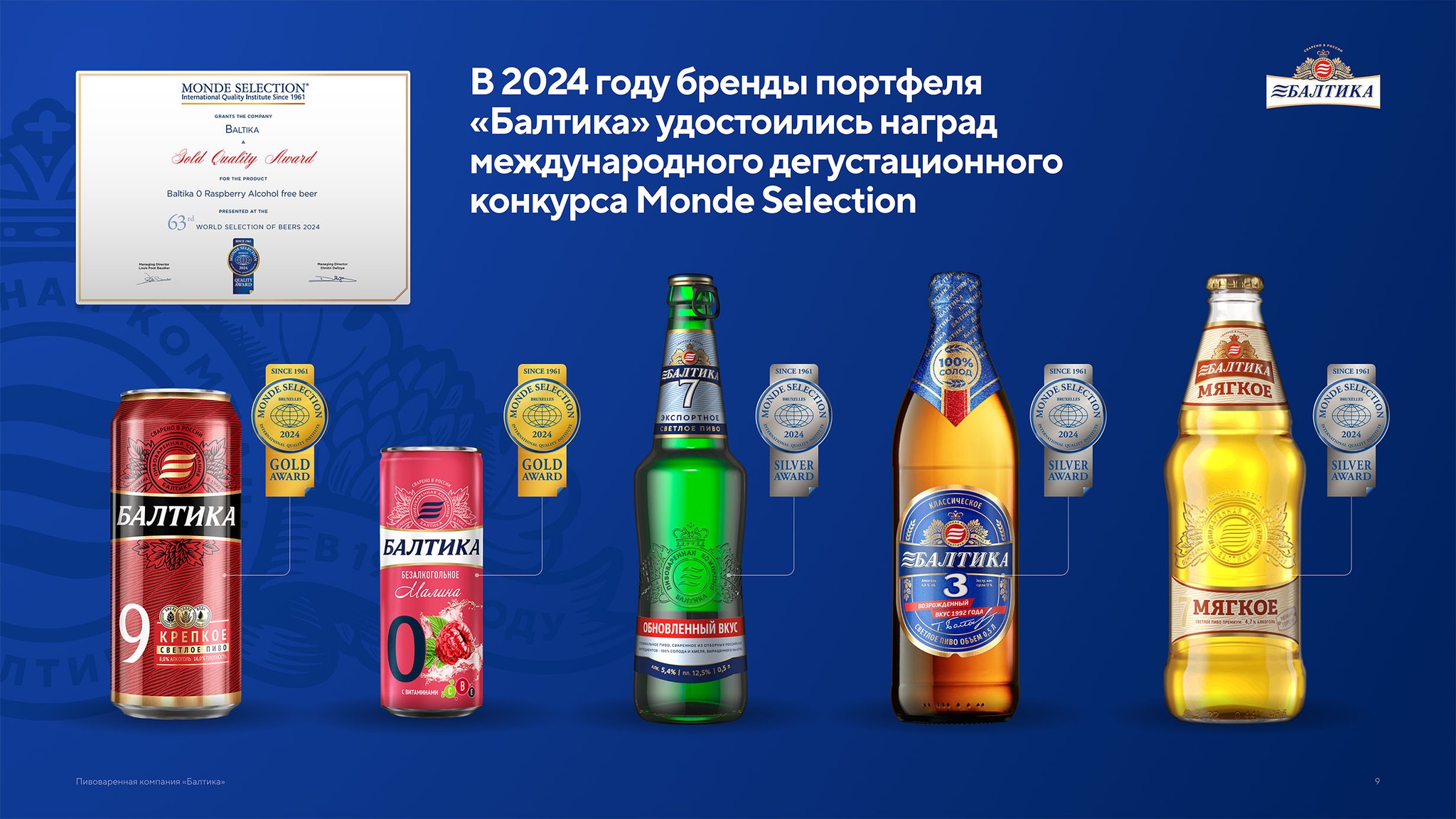 Презентация пивоваренной компании Балтика